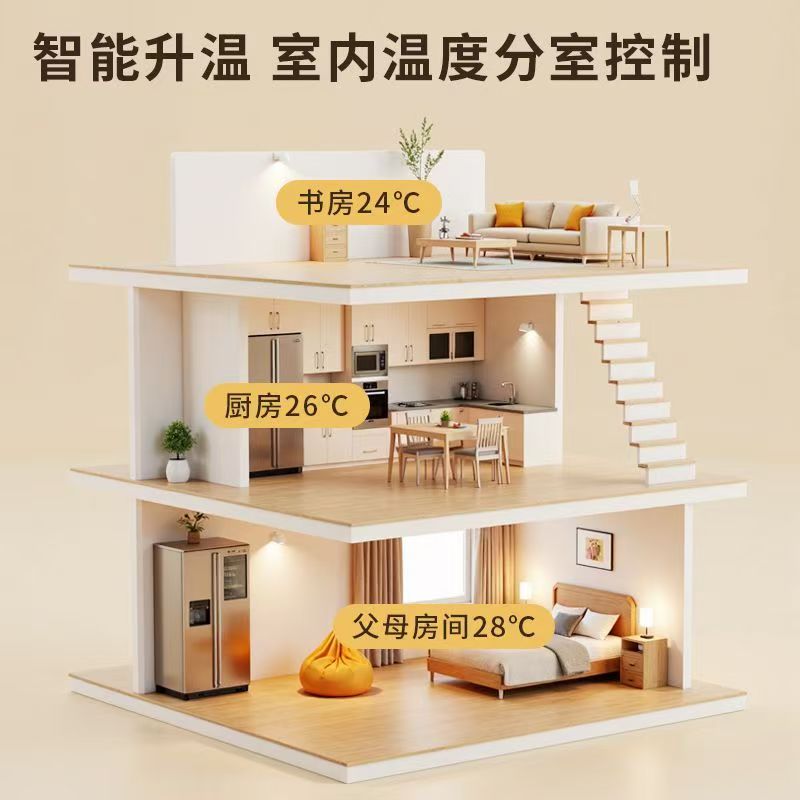 朝阳县 石墨烯电地暖公司哪家好？户型适配方案指南